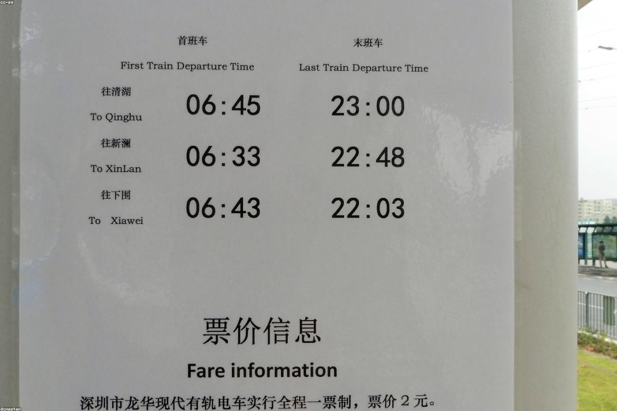 Route Optimization